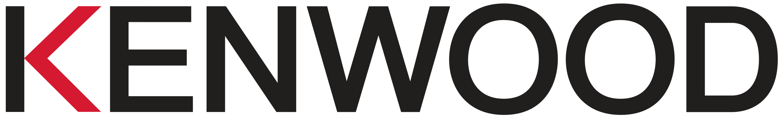 Kenwood Banner Logo