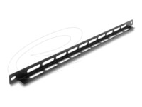Delock Rack-kabel styrepanel