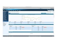 HPE Intelligent Management Center Network Traffic Analyzer Netværksprogrammer