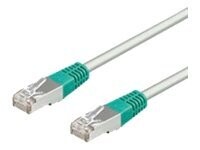 wentronic CAT 5e Kabel med folie og kobberfletning (FTP) 2m Krydskabel