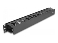 DeLOCK Rack-kabel styrepanel Sort