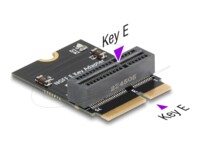 DeLOCK Interfaceadapter