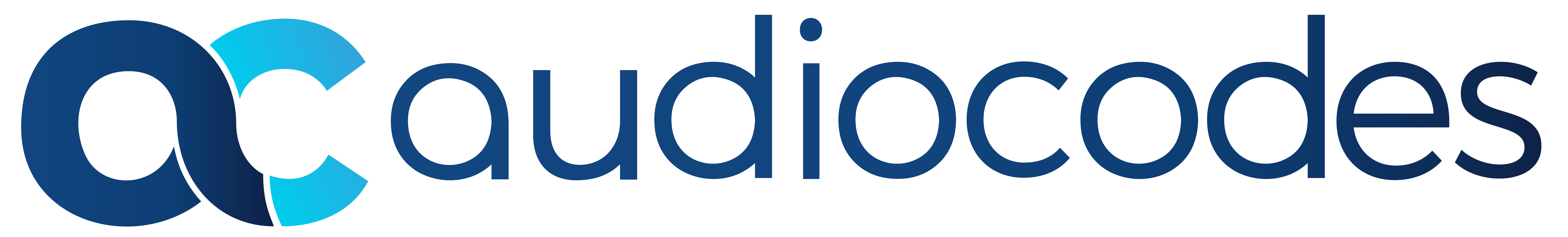 SUPPORT CONTRACT ACTS 24X7 SVCS