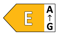 Energy Label